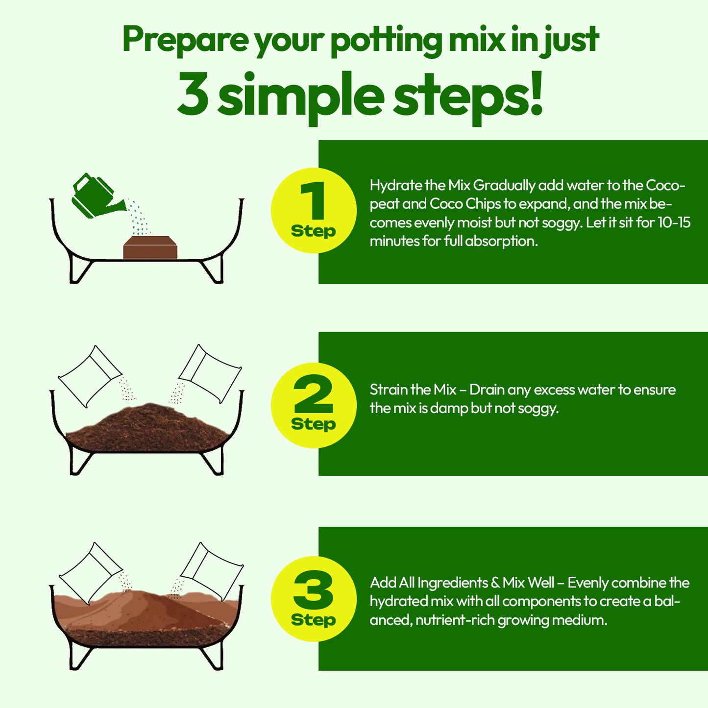 9-in-1 Soilless Potting Mix (Expands to 10 KG)