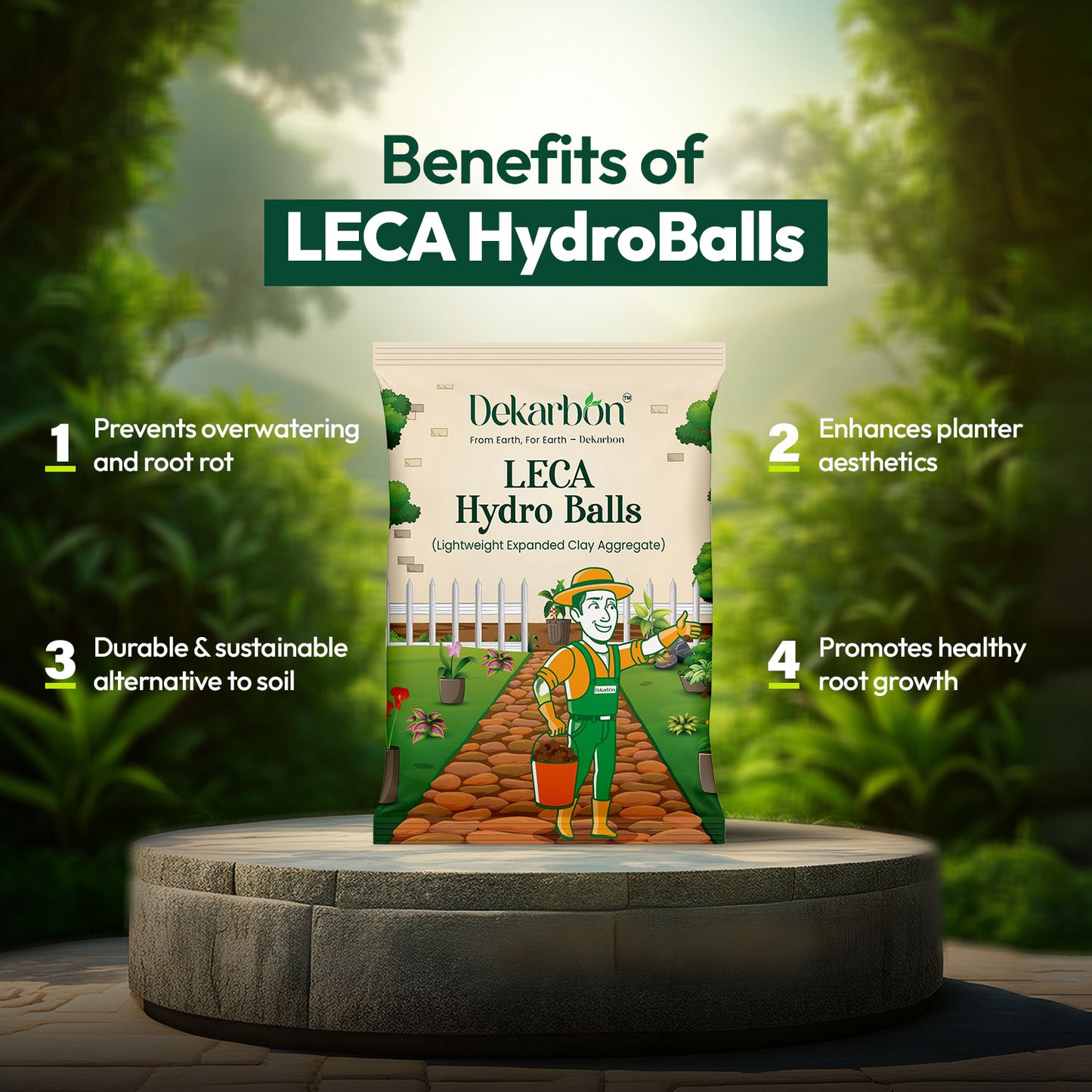 LECA HydroBalls