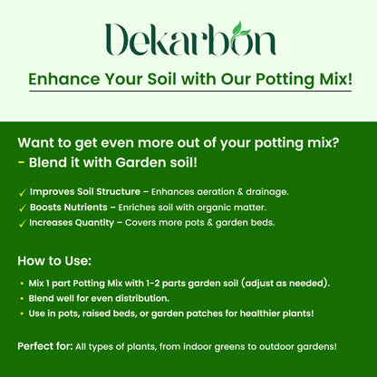 9-in-1 Soilless Potting Mix (Expands to 10 KG)